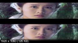  / The Monkey King / Xi you ji: Da nao tian gong (2014) BDRip 720p 1080p 3D (HOU)